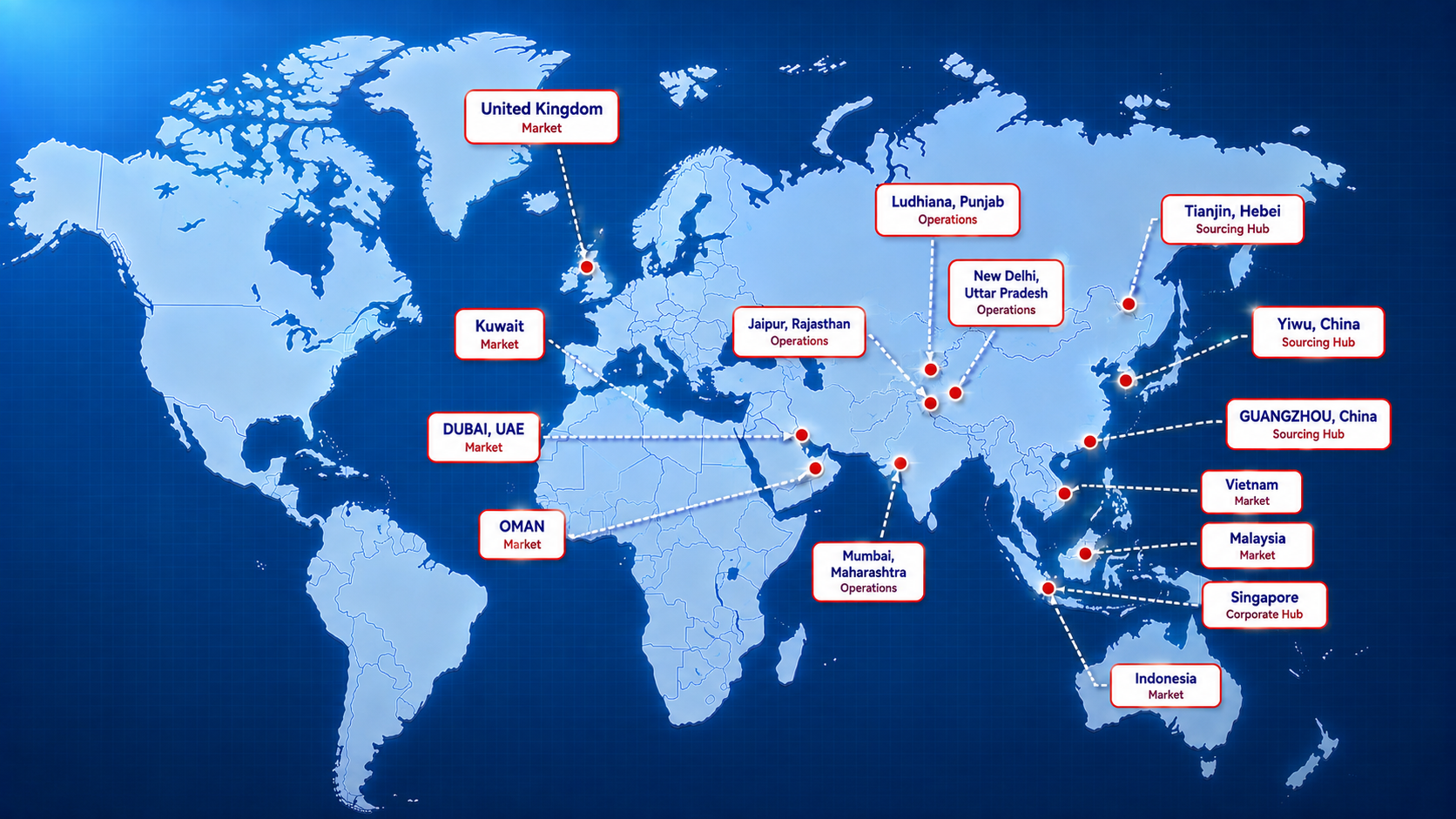 JK Import and Export Global Network